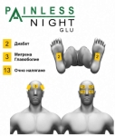 One More Painless Night GLU – Болкоуспокояващи пластири- за комфорт, възстановяване и свобода на движението
